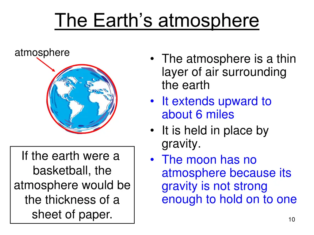 the earth s atmosphere