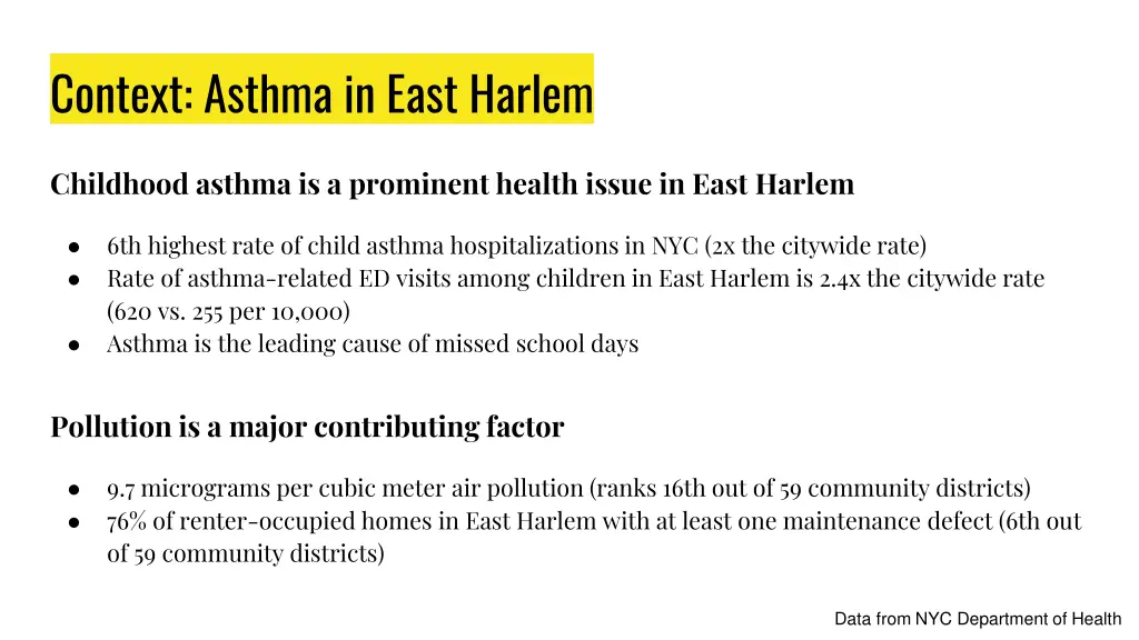 context asthma in east harlem