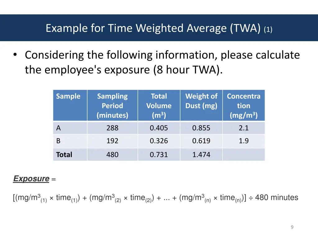 example for time weighted average twa 1