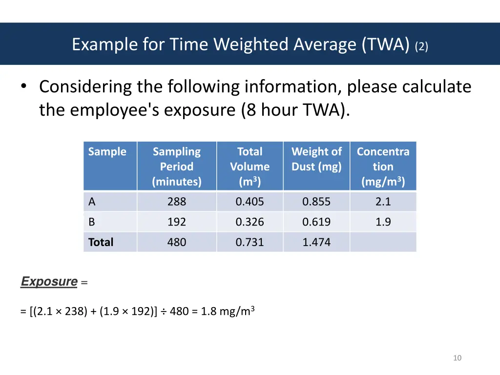 example for time weighted average twa 2