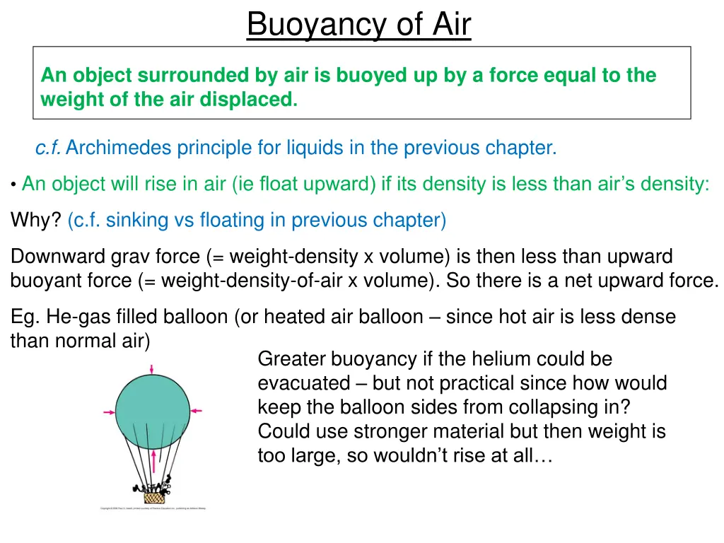 buoyancy of air