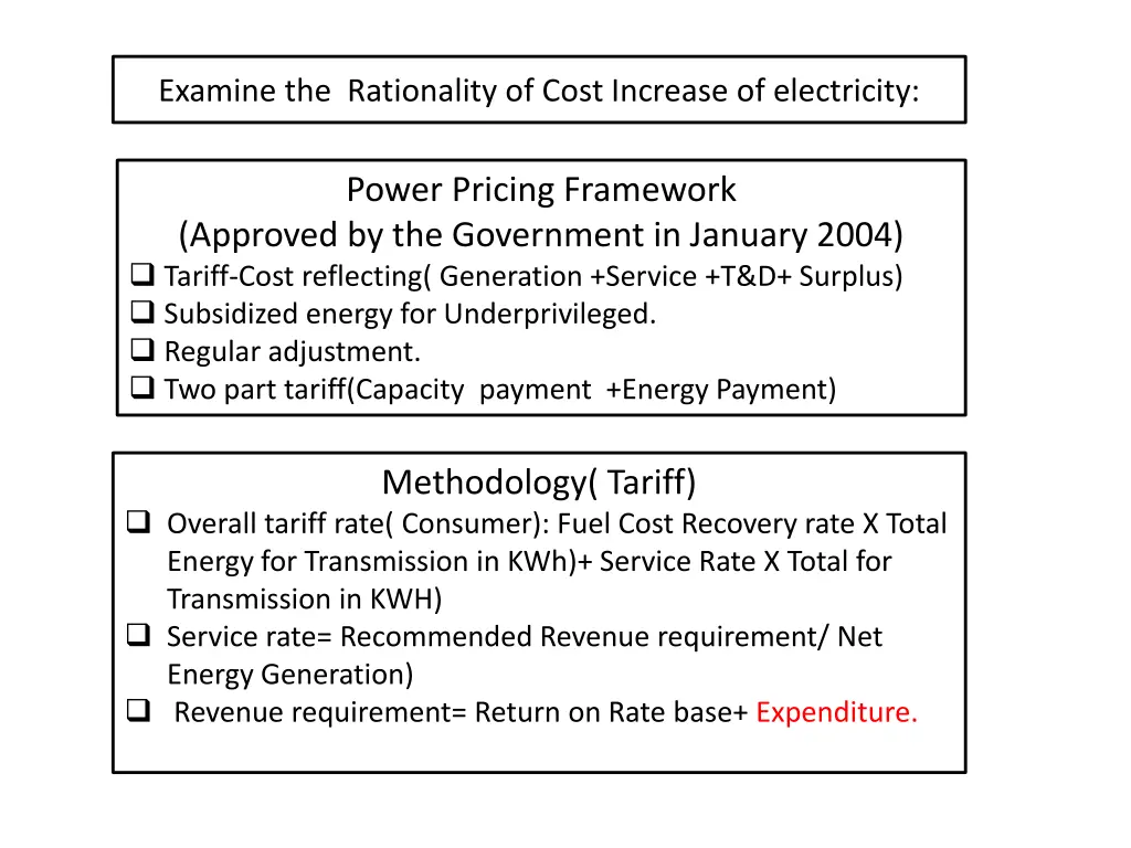 examine the rationality of cost increase