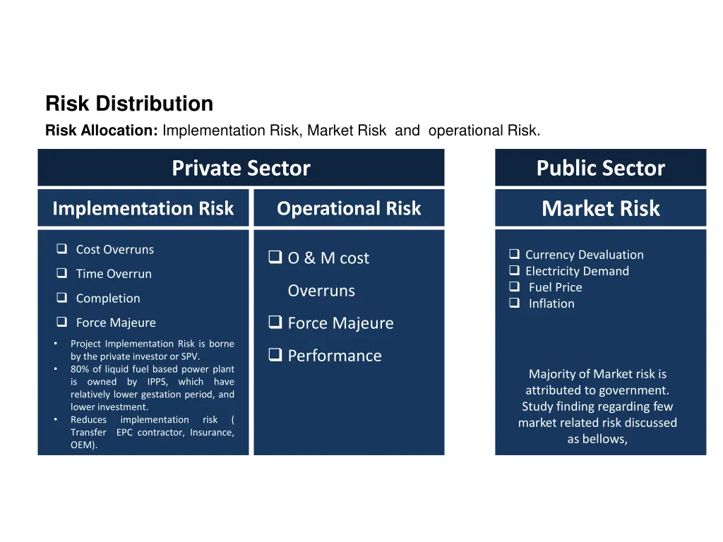 risk distribution risk allocation implementation