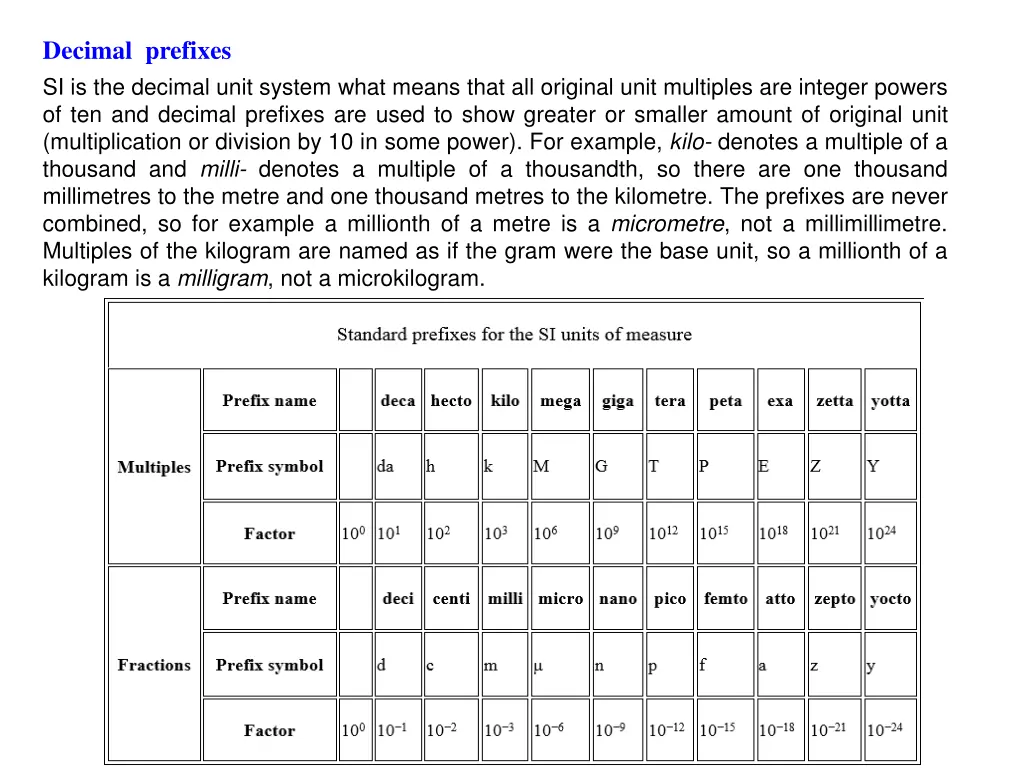 decimal prefixes si is the decimal unit system