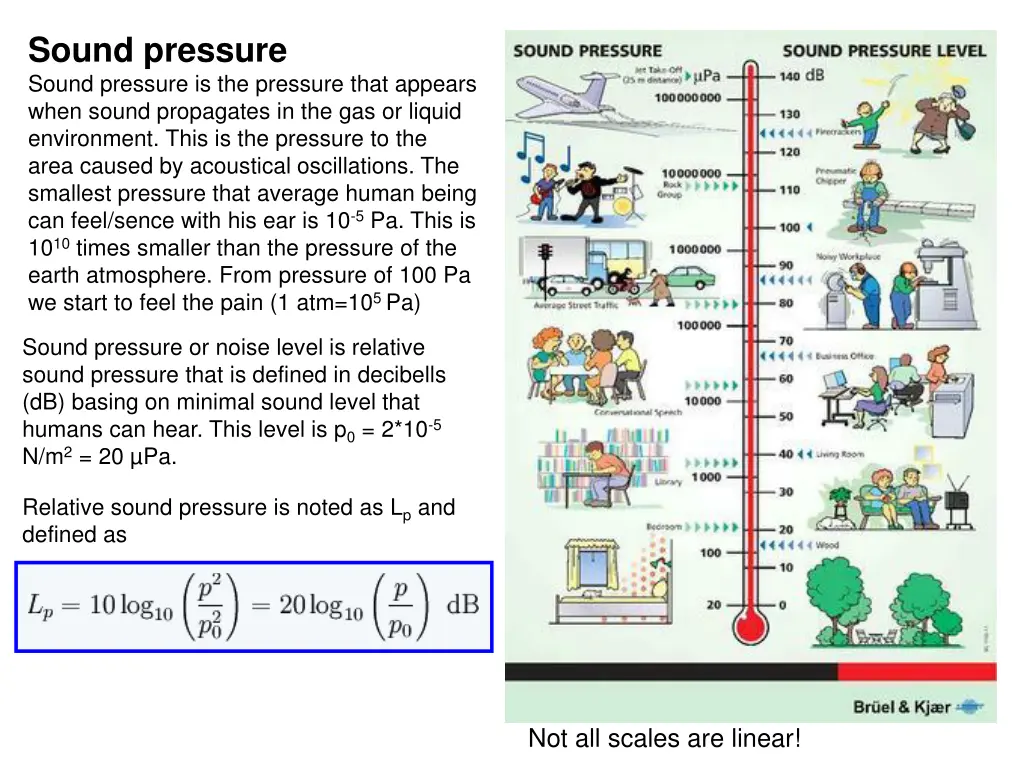 sound pressure sound pressure is the pressure