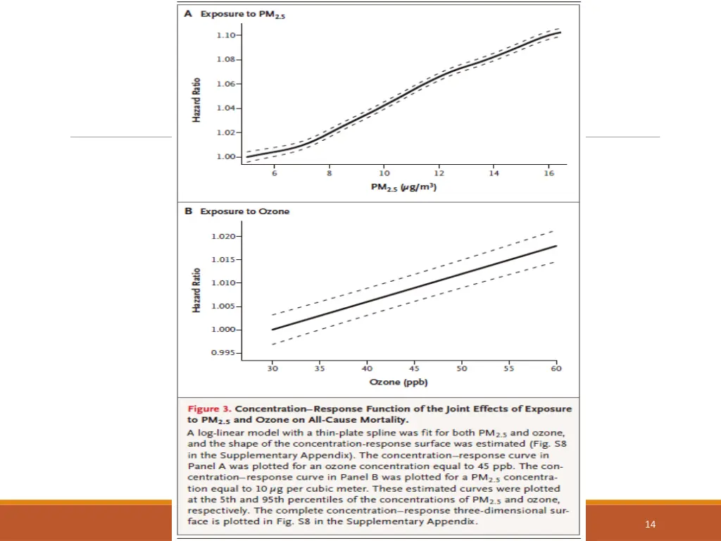 slide14