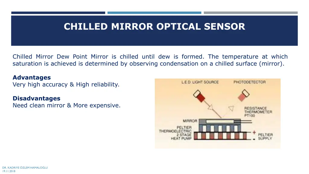 chilled mirror optical sensor