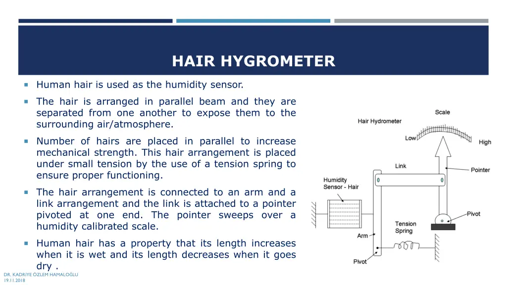 hair hygrometer 1