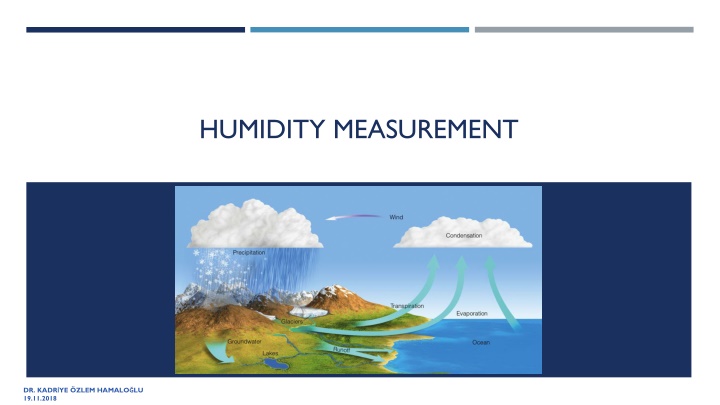 humidity measurement