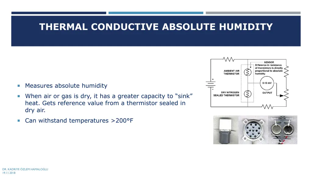 thermal conductive absolute humidity