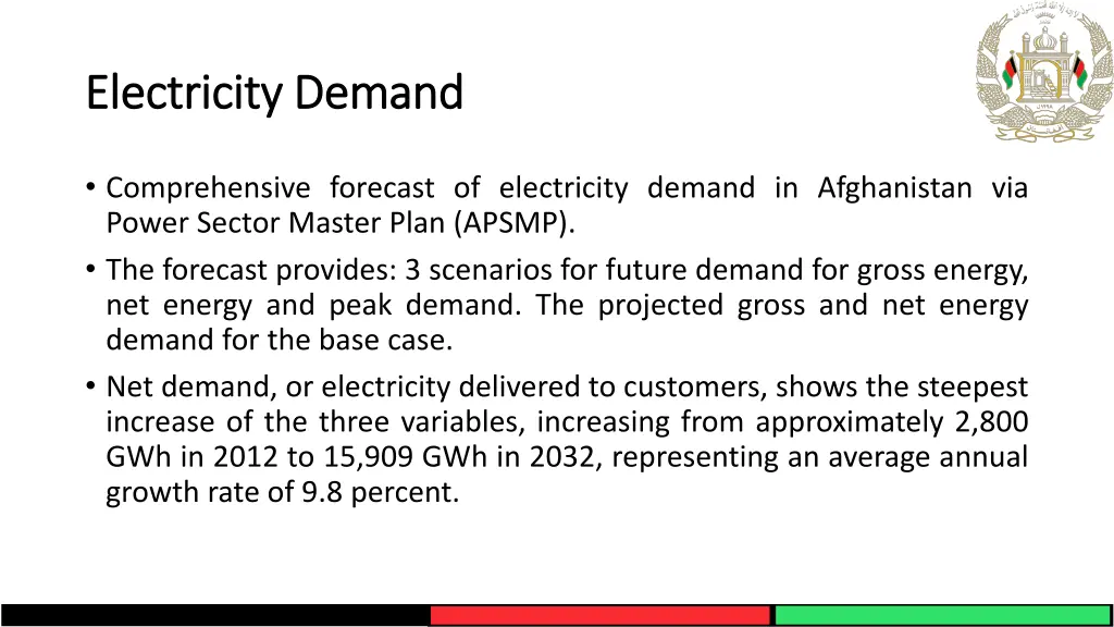 electricity demand electricity demand