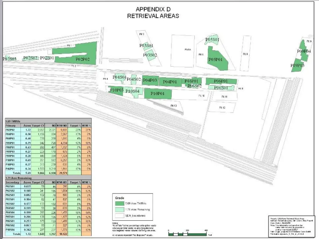 insert appendix map identifying retrieval areas