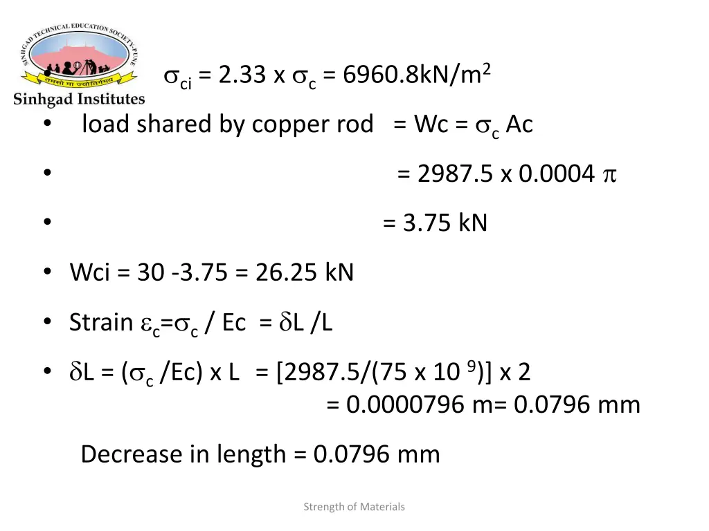 ci 2 33 x c 6960 8kn m 2 load shared by copper