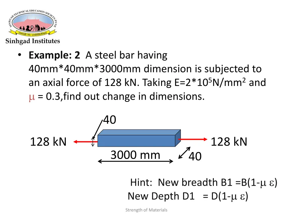 example 2 a steel bar having 40mm 40mm 3000mm