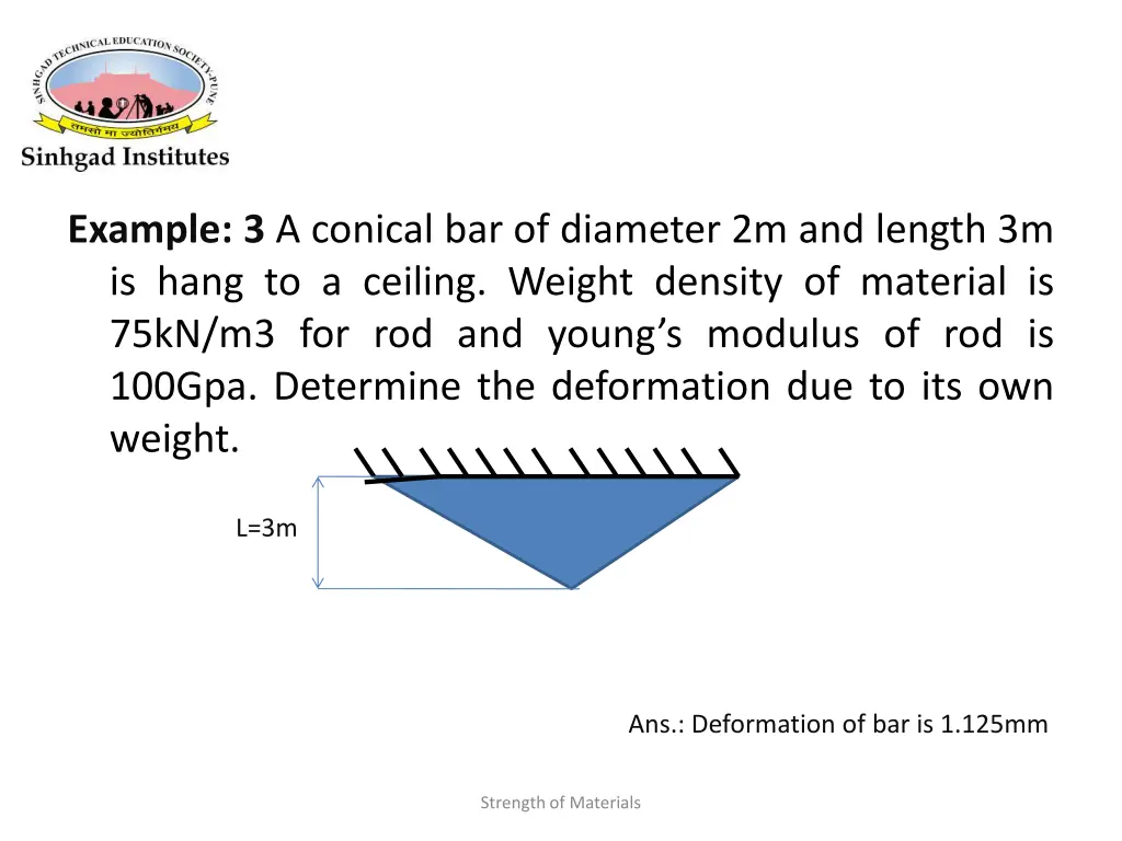 example 3 a conical bar of diameter 2m and length