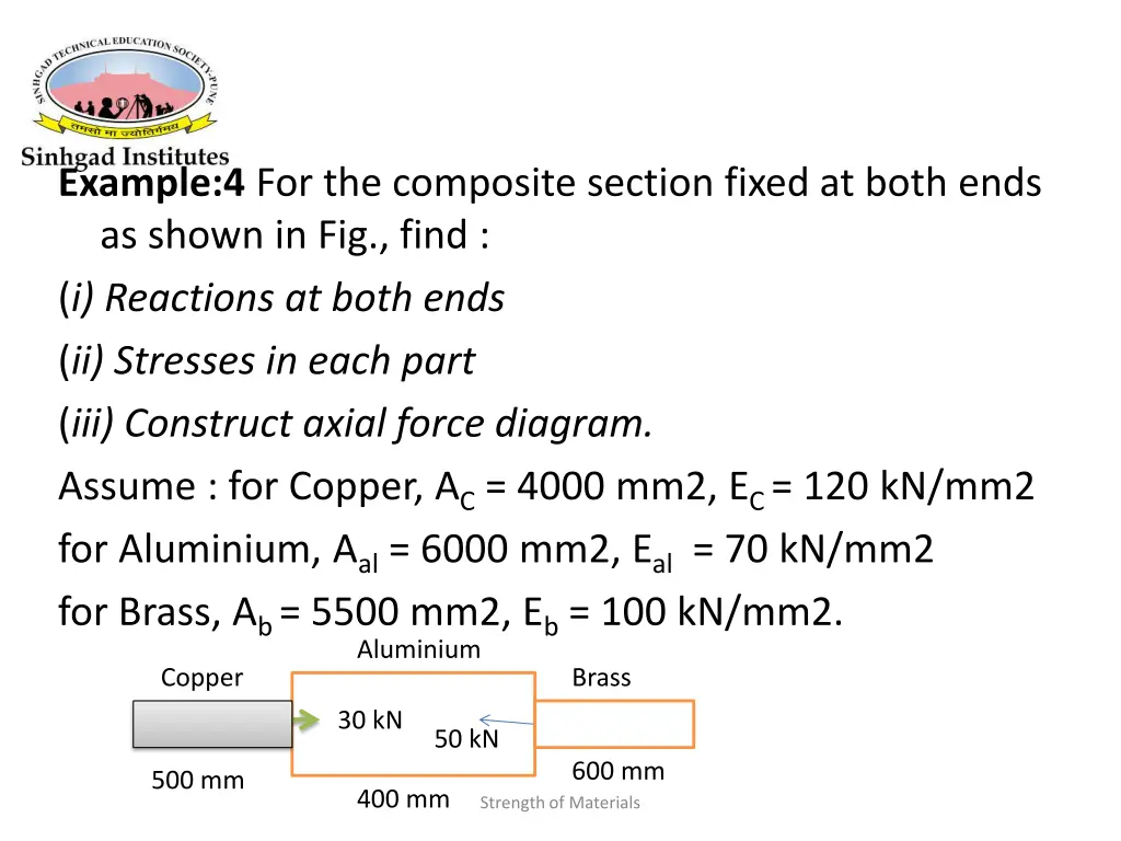 example 4 for the composite section fixed at both