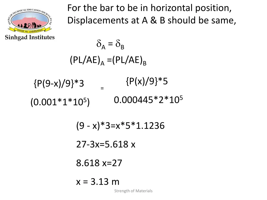 for the bar to be in horizontal position