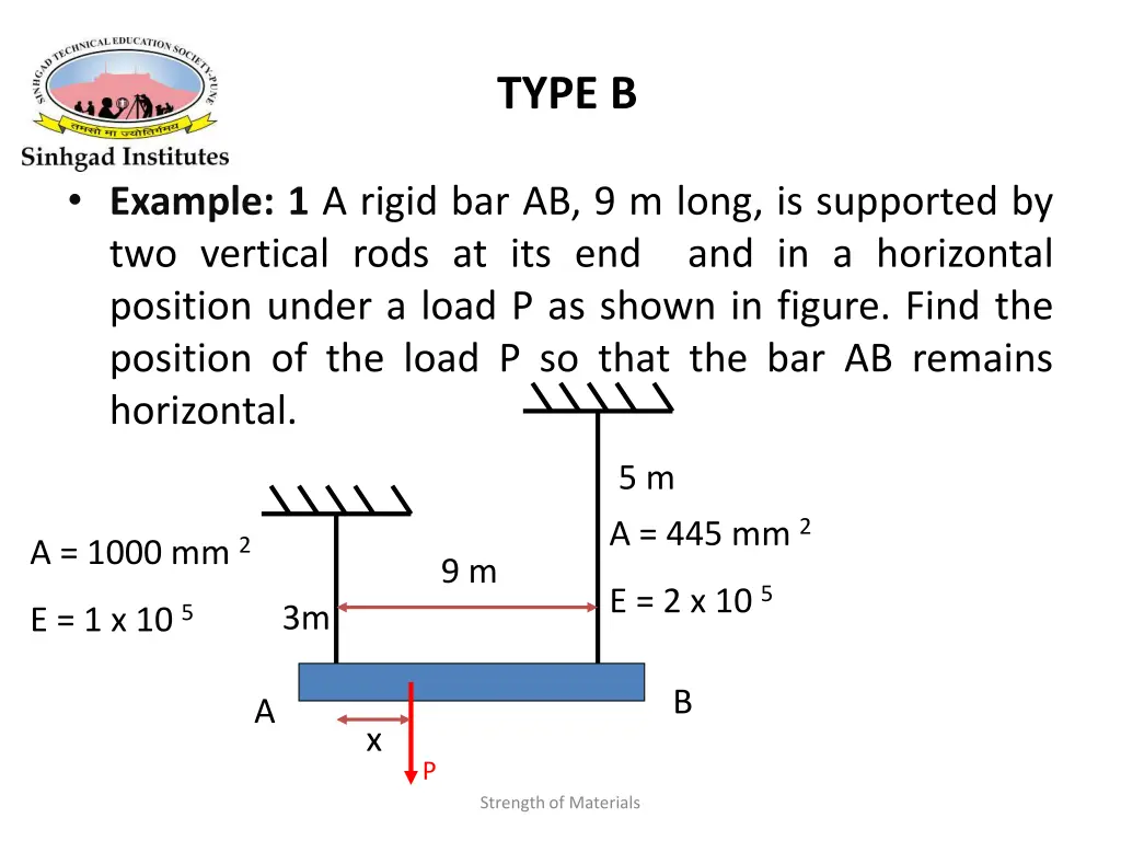 type b