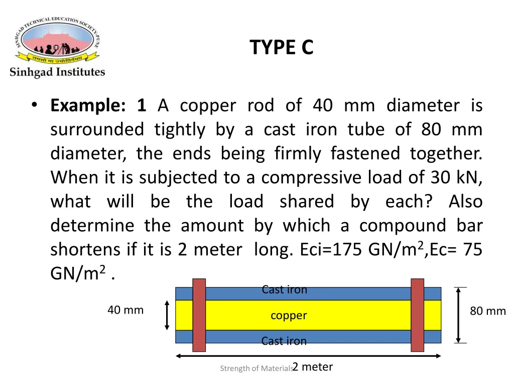 type c