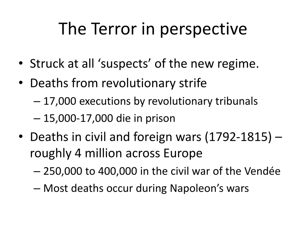 the terror in perspective