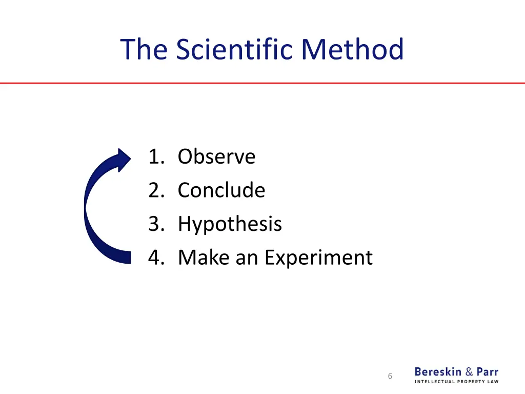 the scientific method 1