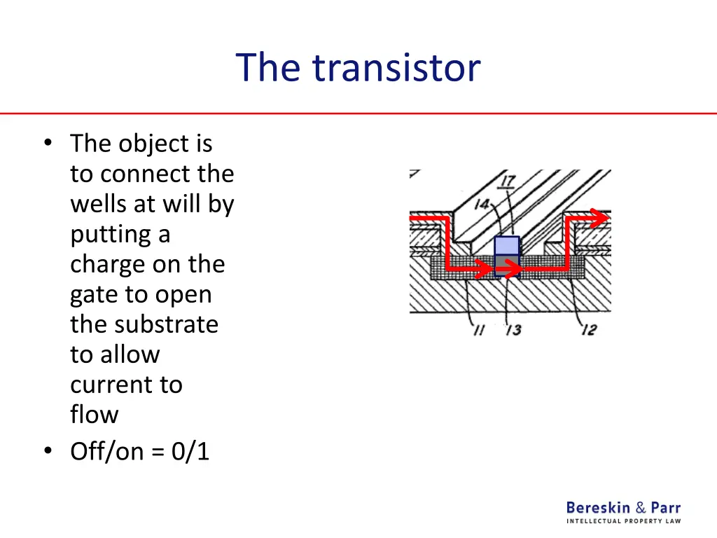 the transistor