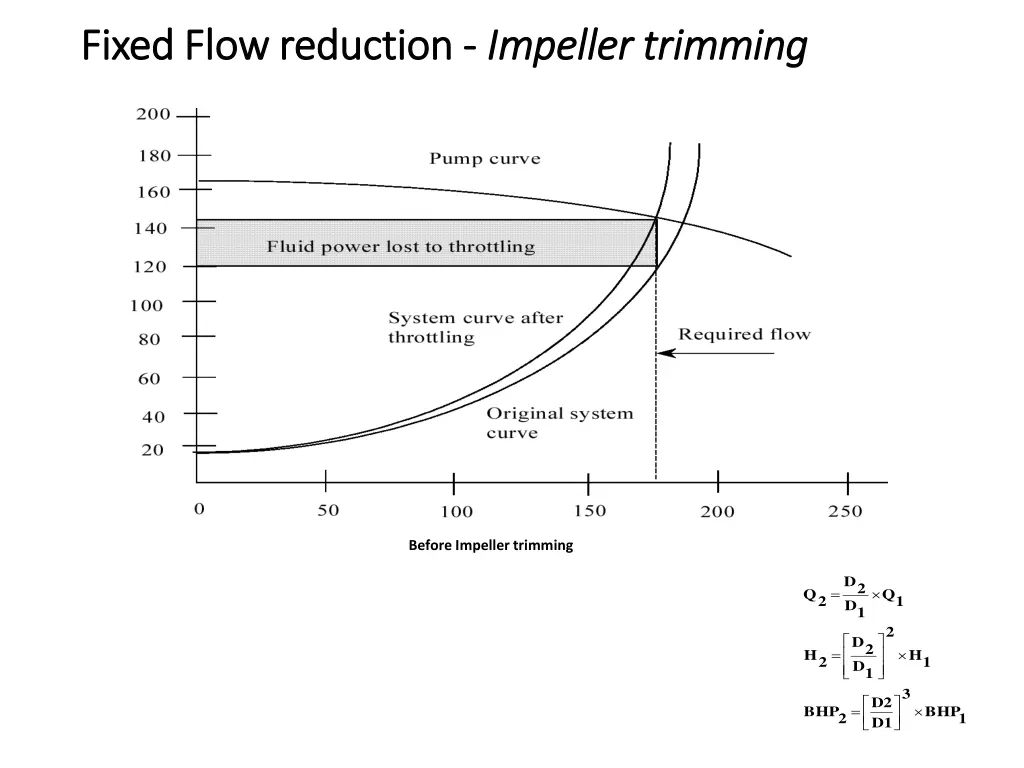 fixed flow reduction fixed flow reduction