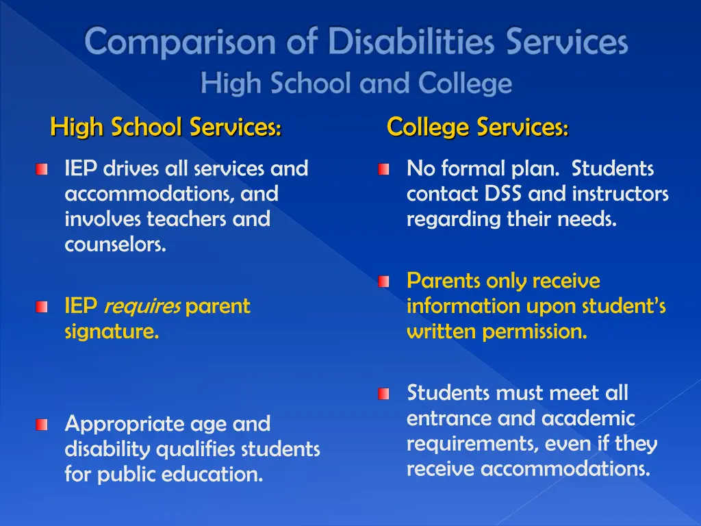 comparison of disabilities services high school 1