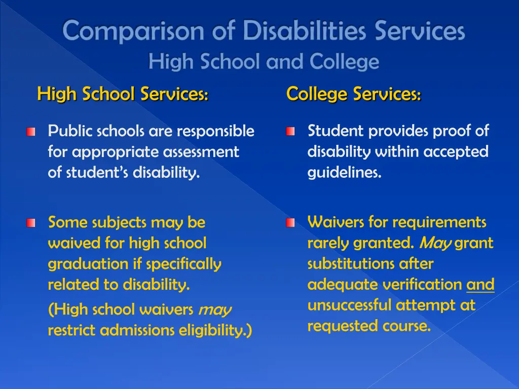 comparison of disabilities services high school 2