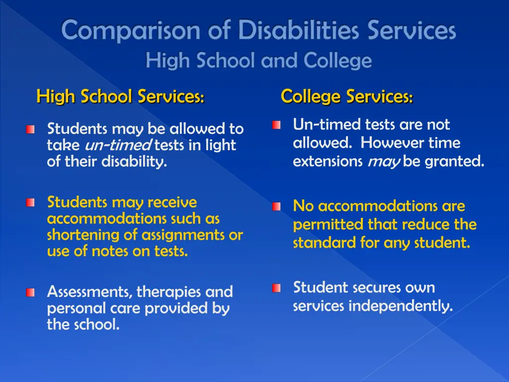 comparison of disabilities services high school 3