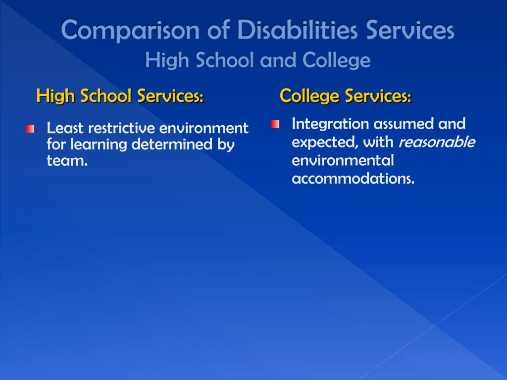 comparison of disabilities services high school 4