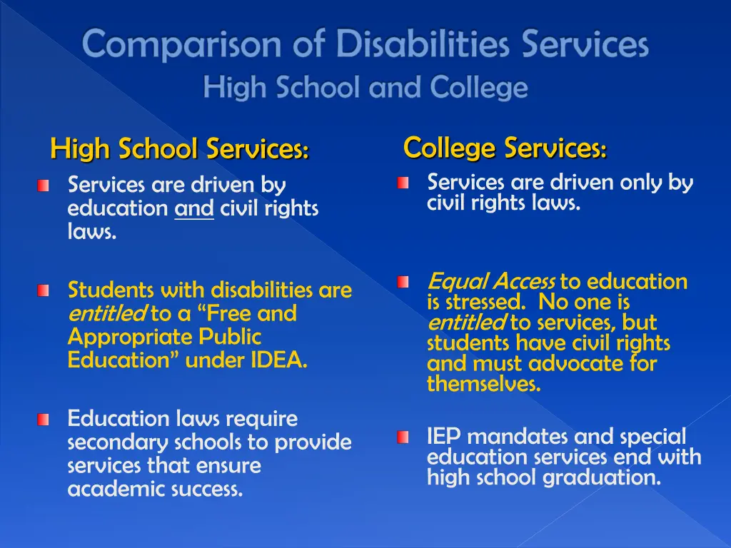 comparison of disabilities services high school