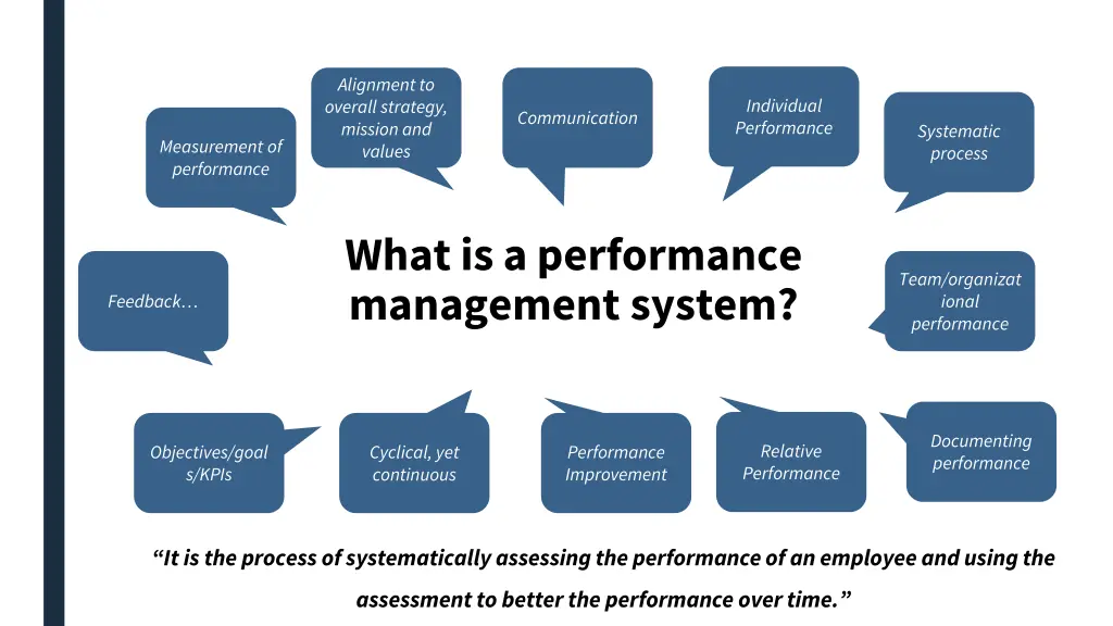 alignment to overall strategy mission and values