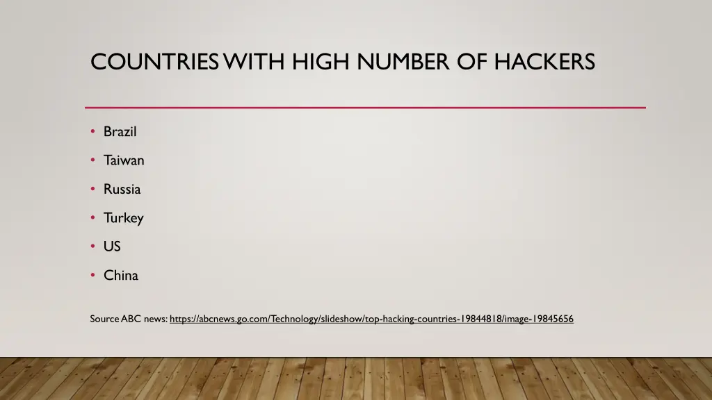 countries with high number of hackers