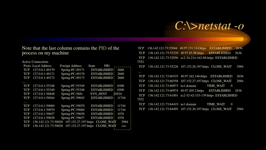 c netstat o