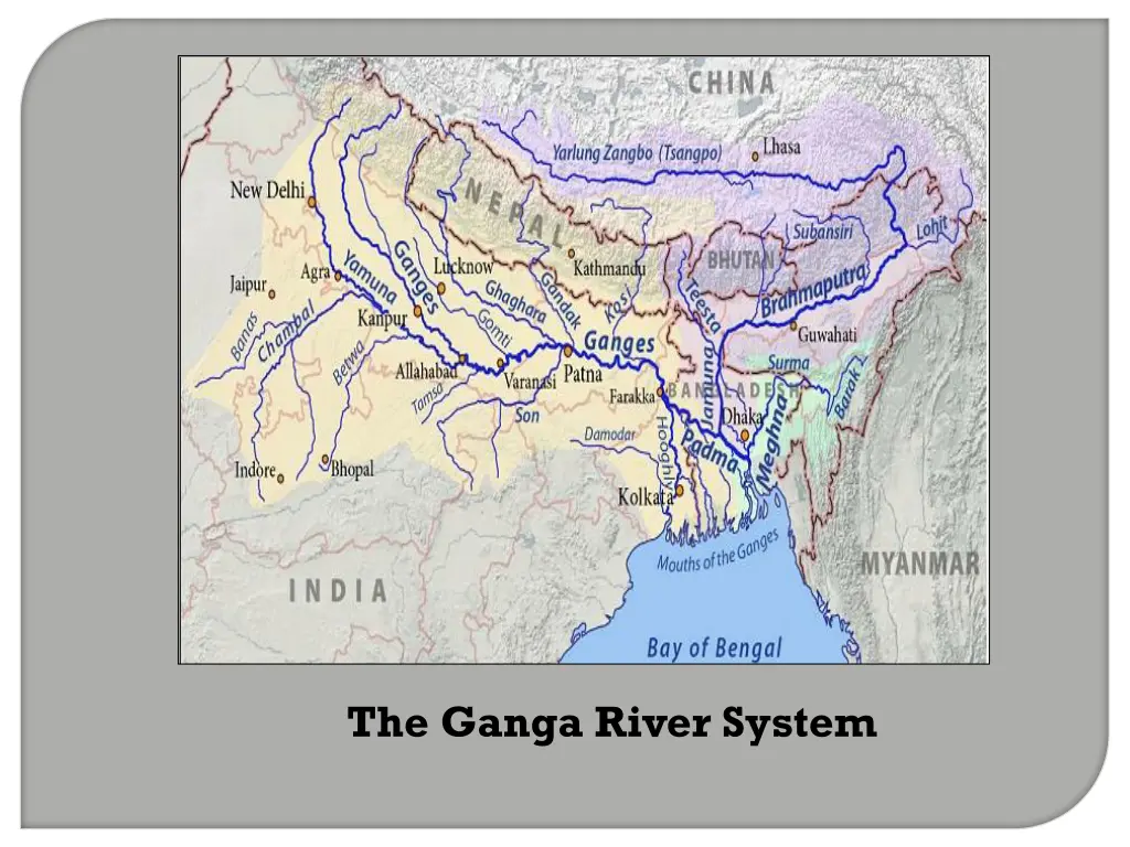 the ganga river system