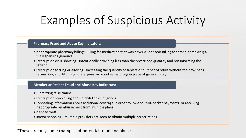 examples of suspicious activity 1