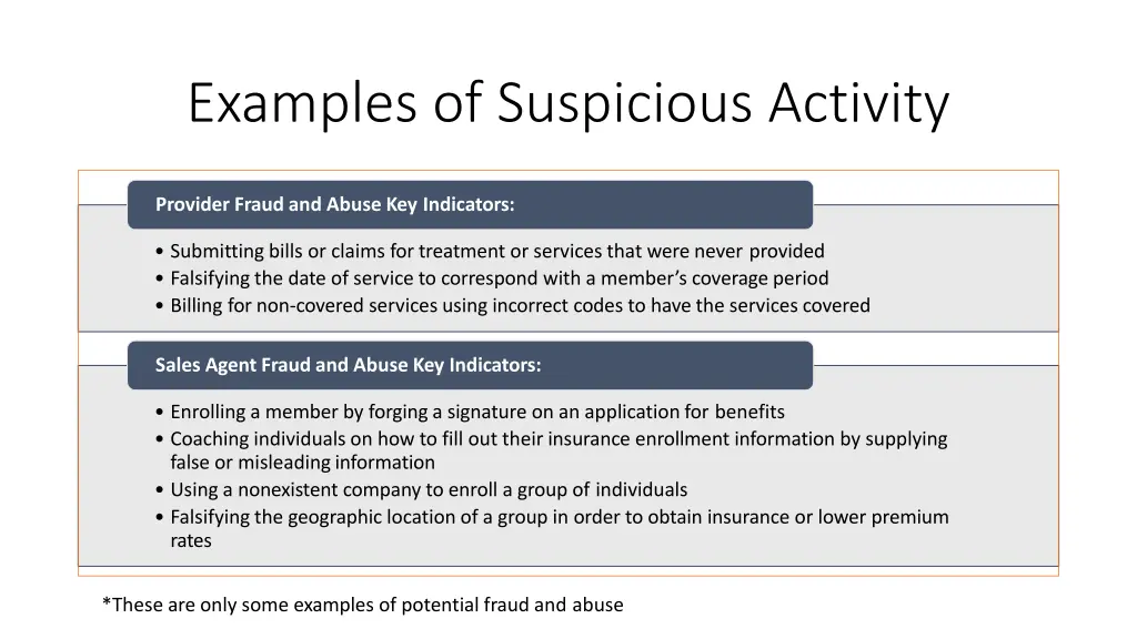 examples of suspicious activity