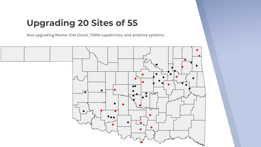 upgrading 20 sites of 55