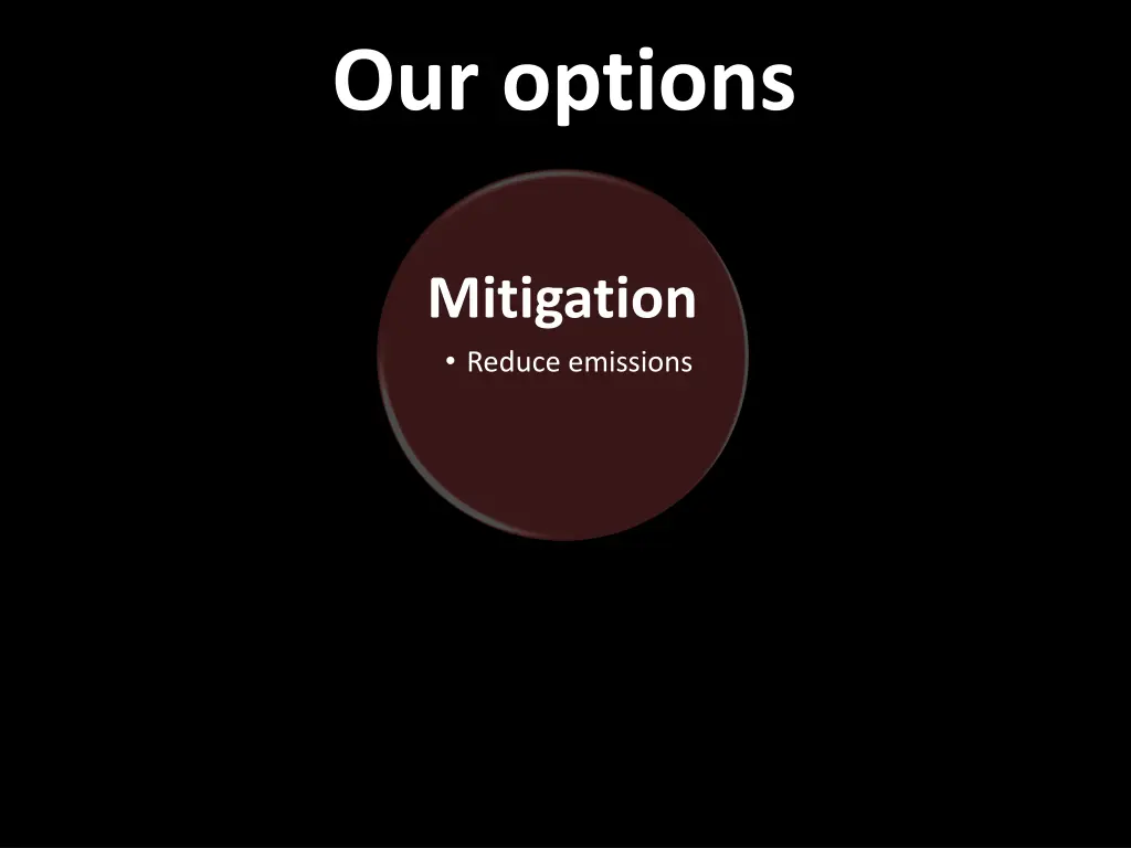 our options 4