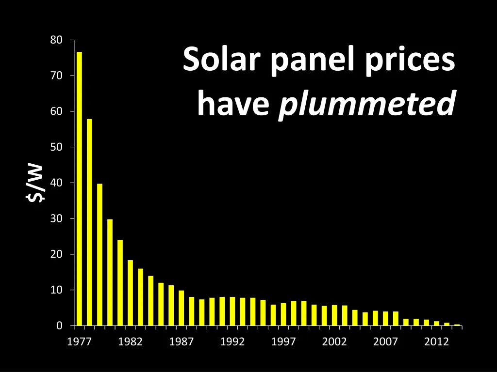 slide12