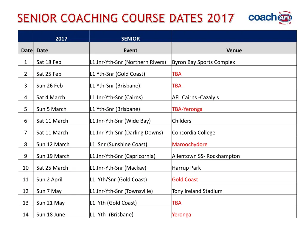 senior coaching course dates 2017