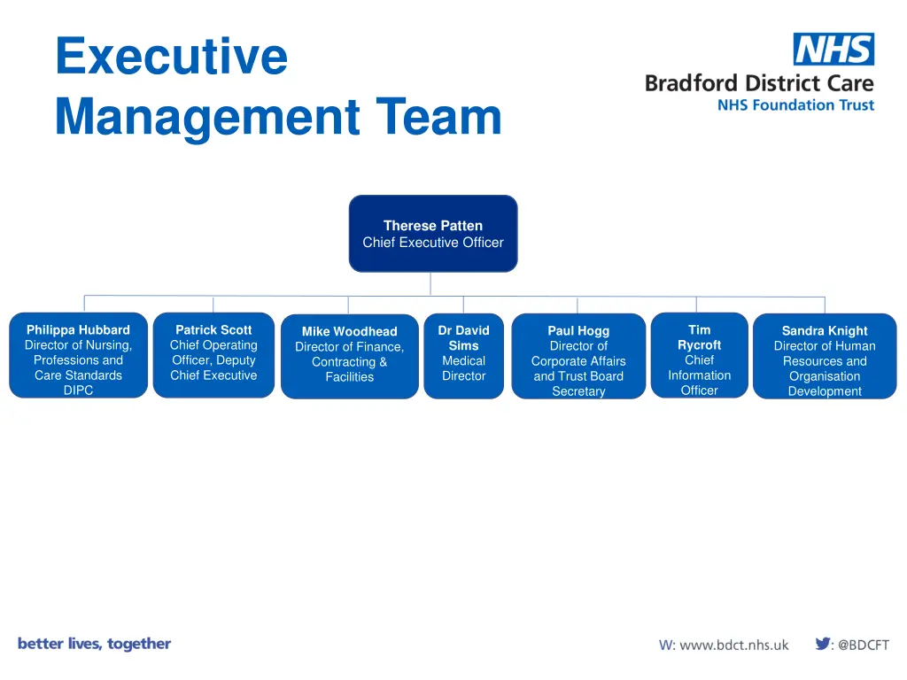 executive management team