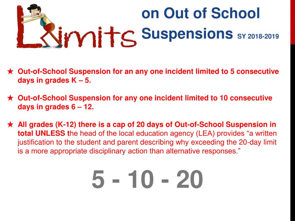 on out of school suspensions sy 2018 2019