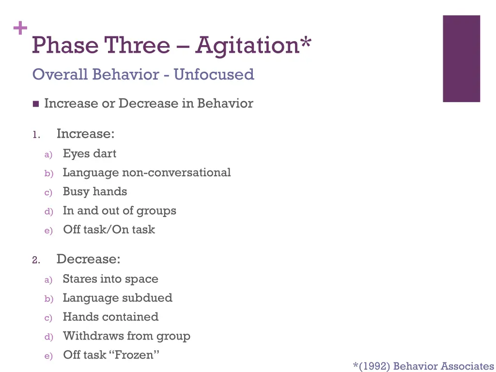 phase three agitation overall behavior unfocused