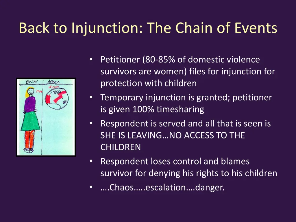 back to injunction the chain of events