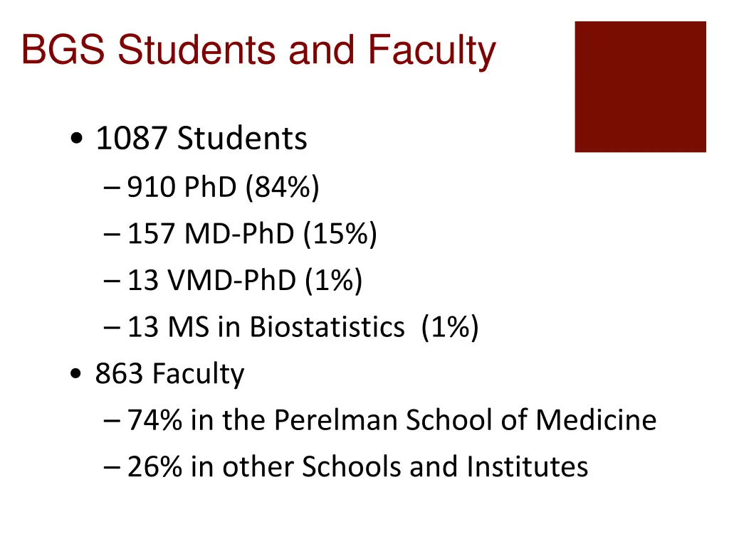 bgs students and faculty