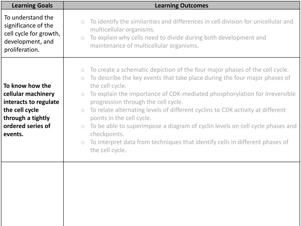 learning goals 1