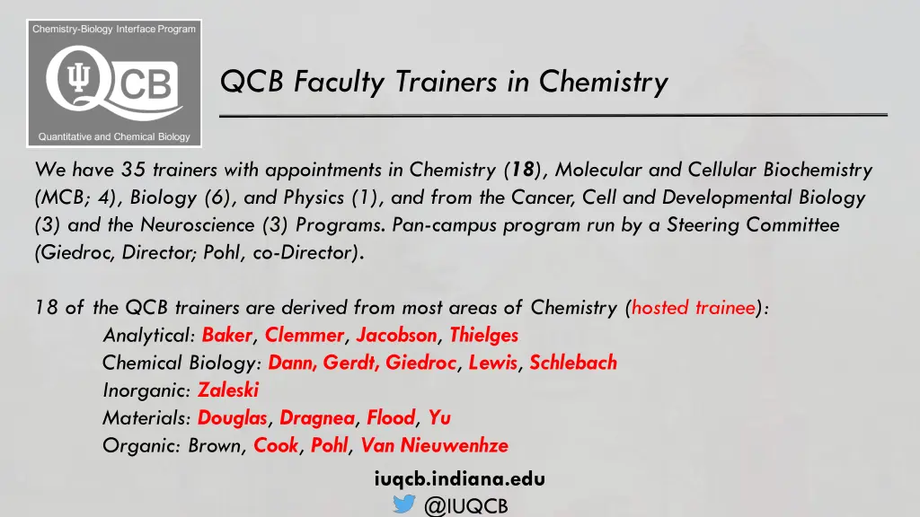 qcb faculty trainers in chemistry