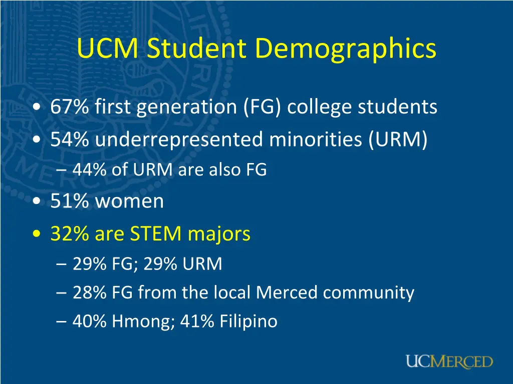 ucm student demographics